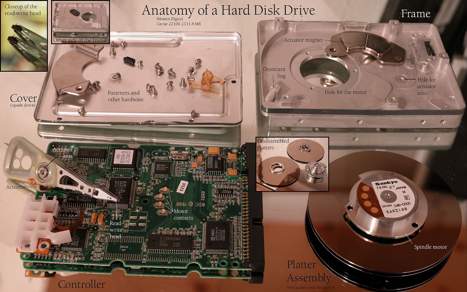 hard drive 