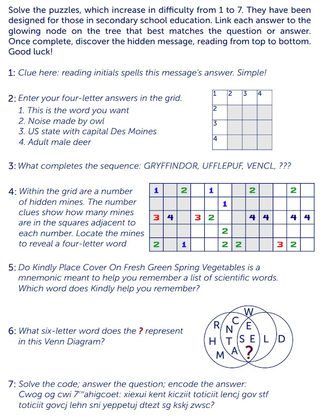 GCHQ Puzzle 2021