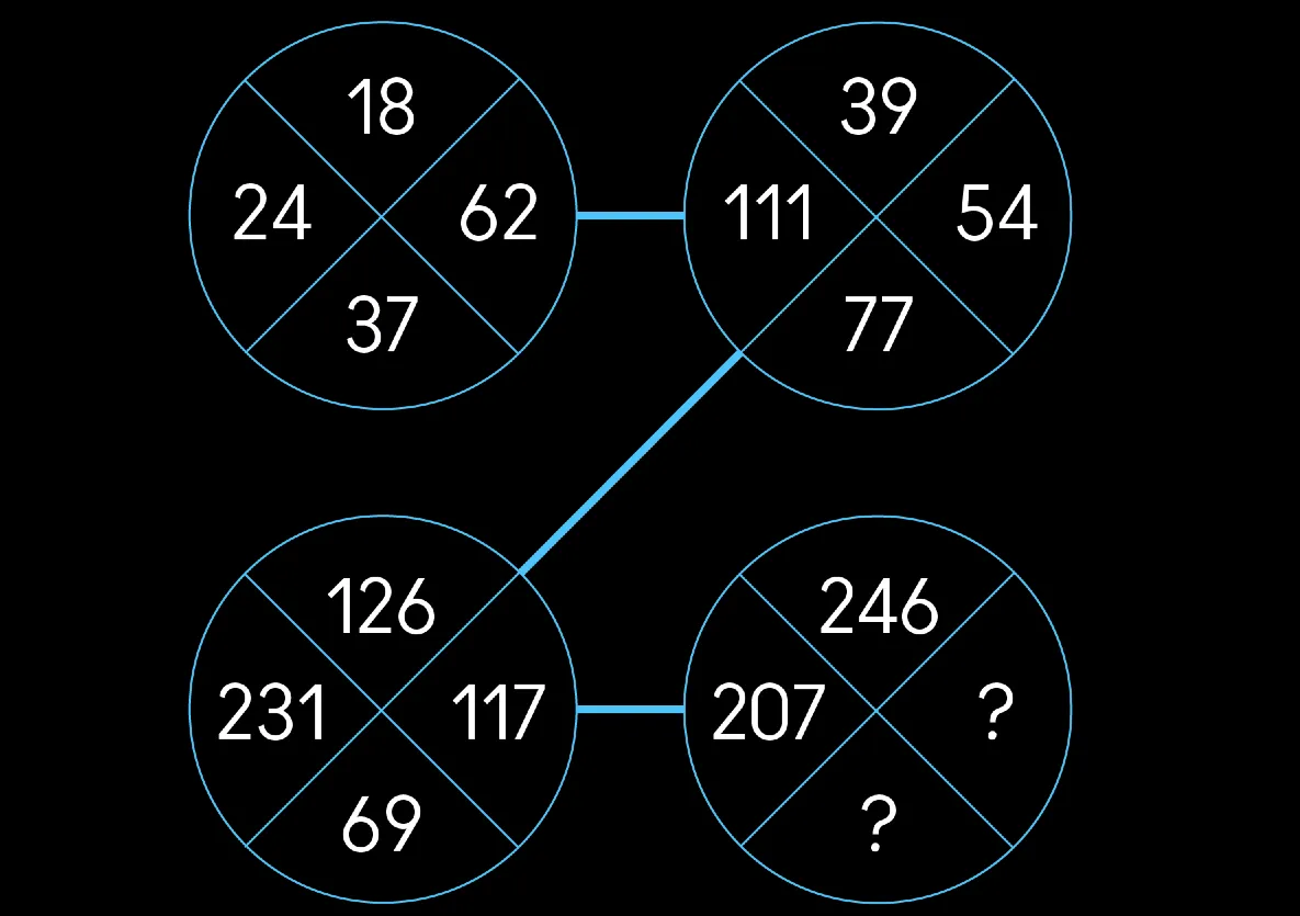 Can you solve our SPYSCAPE Codebreaker Puzzles? 