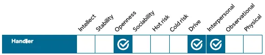 The three essentials for the handler