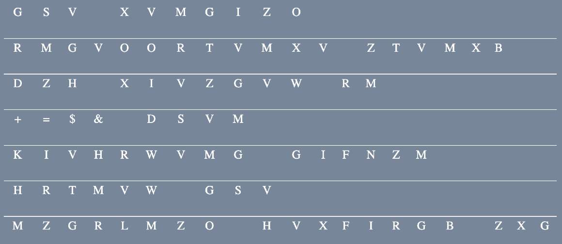 Can you decipher the CIA code? Hint: Z=A; +=1; ~=10
