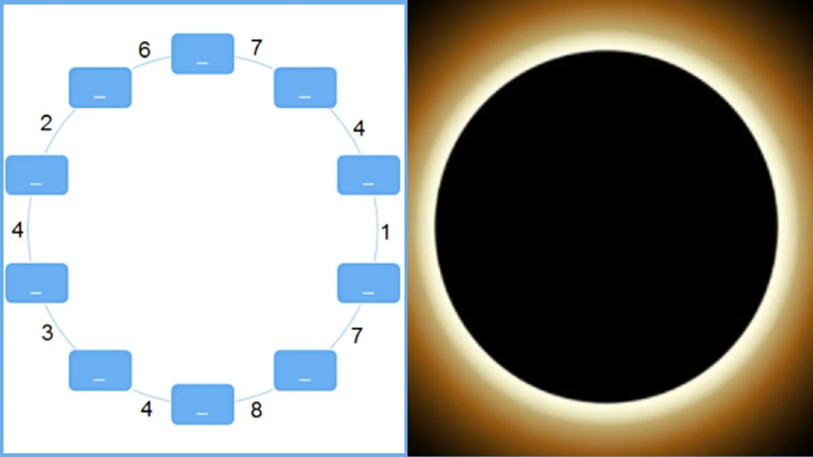 The NSA Sun Puzzle