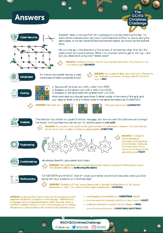 GCHQ 2022 Christmas Puzzle Answer