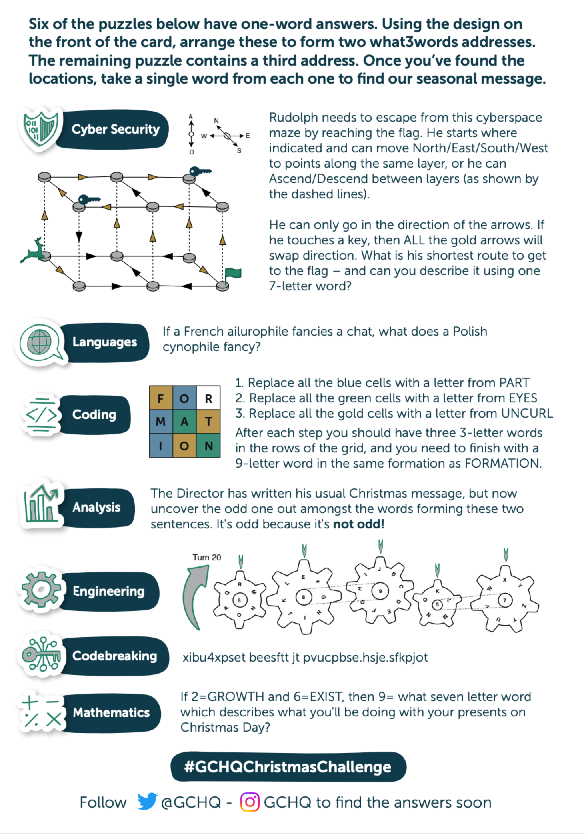 GCHQ 2022 Festive Puzzle